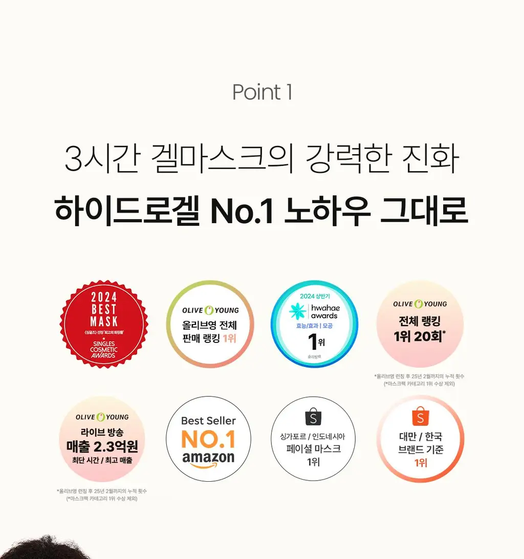 [NEW] 바이오던스 캐비어 PDRN 젤리 세럼 미스트 50ml 상세페이지 20